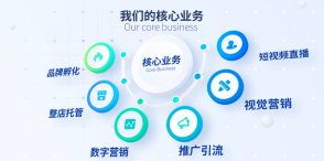 技術(shù)升級(jí)，創(chuàng)新服務(wù)，火蝠電商全面提升服務(wù)品質(zhì)